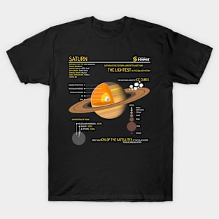 Astronomy: Saturn T-Shirt